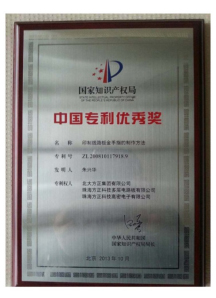 資質(zhì)證書